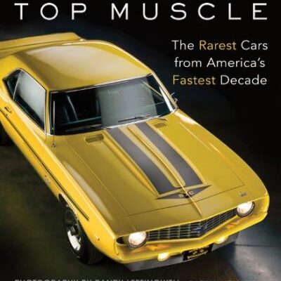 Top Muscle