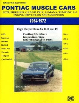 Pontiac Muscle Cars 1964-72