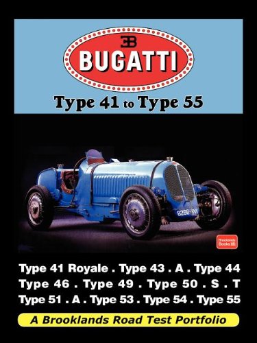 Bugatti-Type 41 to Type 55 Road Test Portfolio