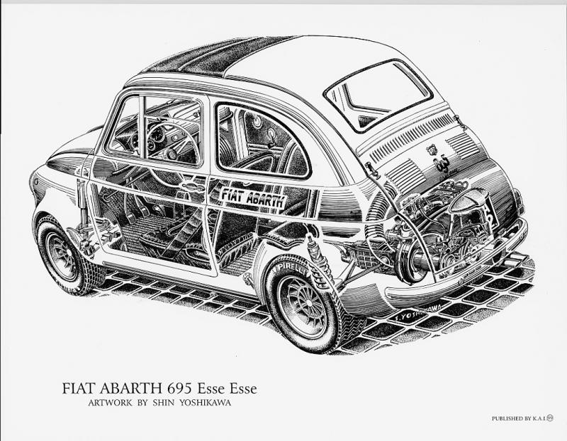 Fiat Abarth 695 Esse Esse 8.5 X 11