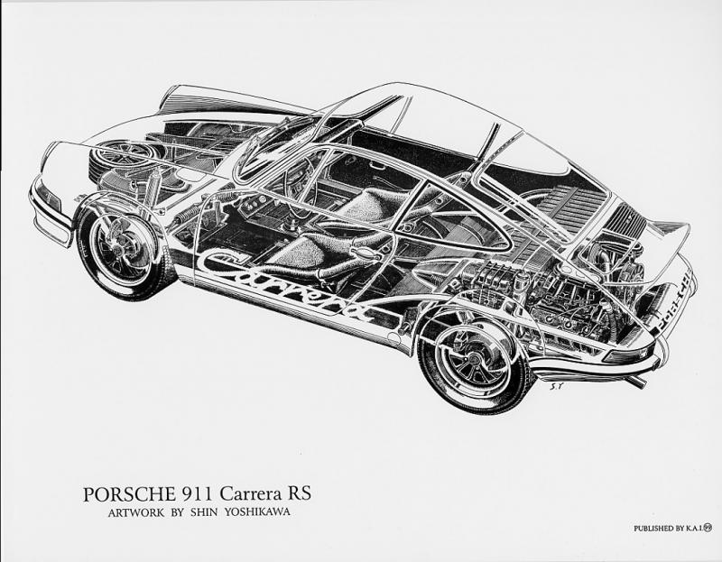 Porsche 911 Carrera RS Cutaway  16 X 24