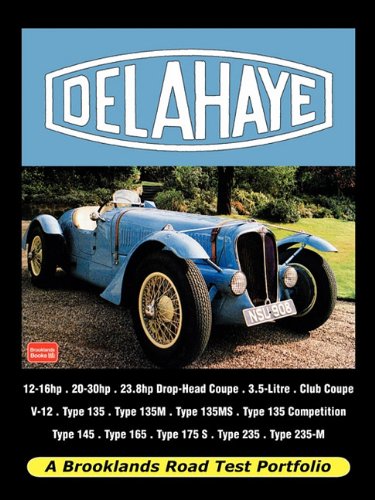 Delahaye Road Test Portfolio