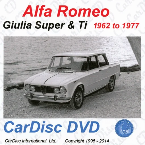 Giulia Super & TI 1962-1977  USB