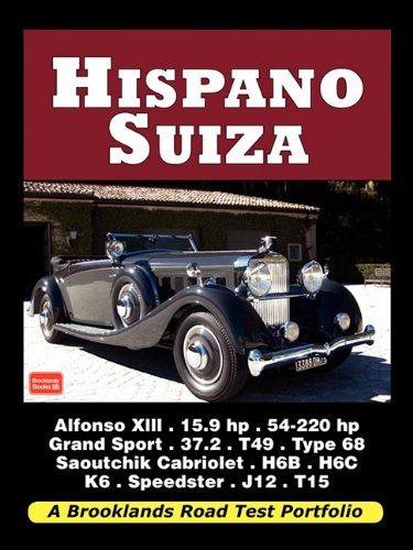 HISPANO SUIZA – ROAD TEST Portfolio