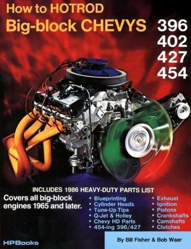 How To Hot Rod Big Block Chevys