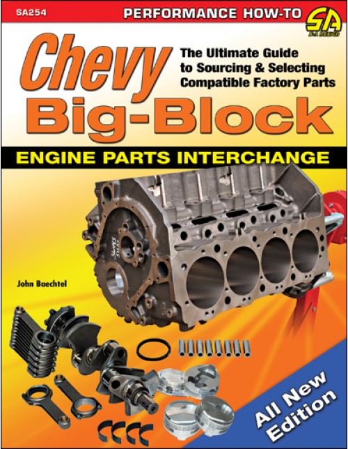 Chevy Big-Block Engine Parts Interchange: The Ultimate Guide to Sourcing and Selecting Compatible Factory Parts