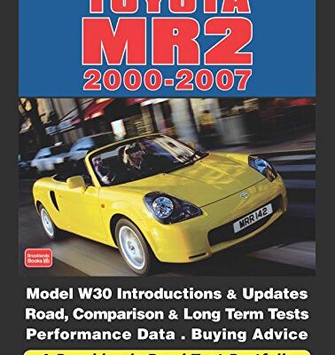 Toyota MR2 2000-2007 (Road Test Portfolio)