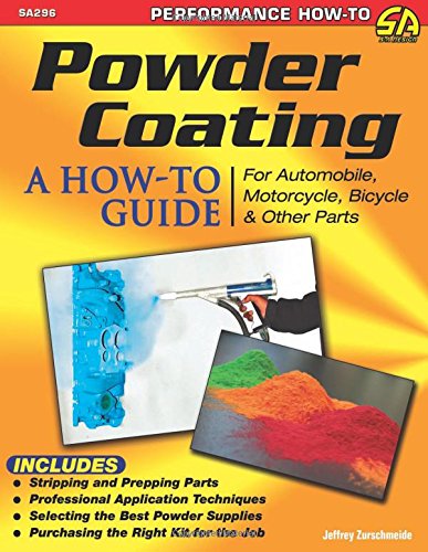Powder Coating a How To Guide