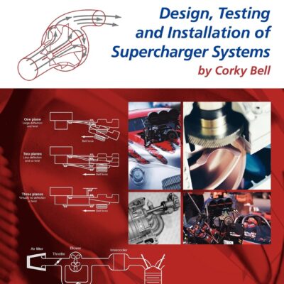 Supercharged!
