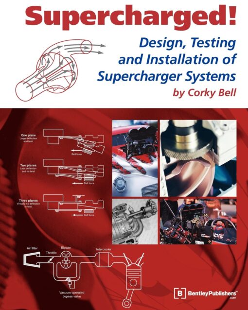 Supercharged!