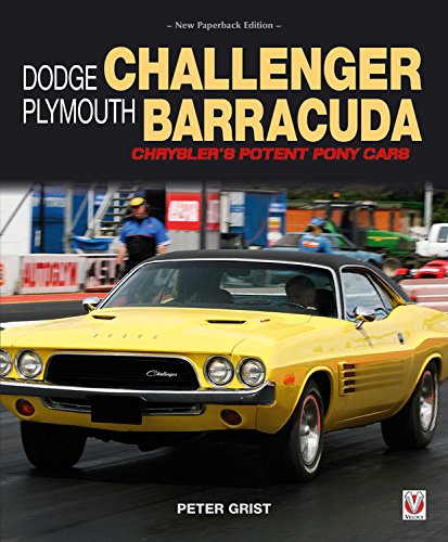 Dodge Challenger & Plymouth Barracuda: Chrysler’s Potent Pony Cars