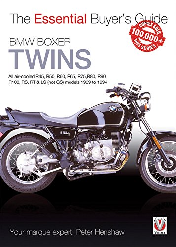 BMW Boxer Twins Buyer’s Guide