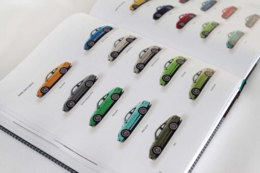 Porsche 911R: The new book - Image 4