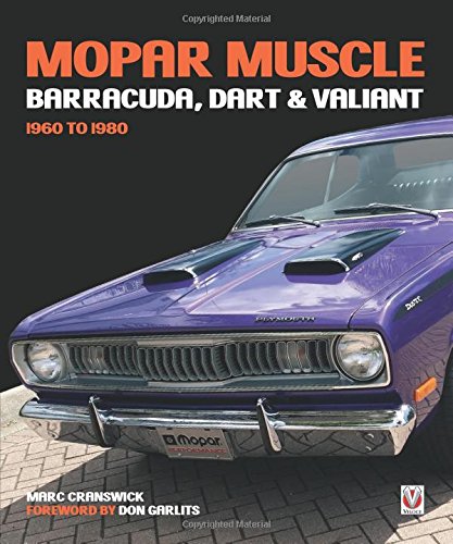 MOPAR Muscle – Barracuda,  Dart & Valiant 1960-1980