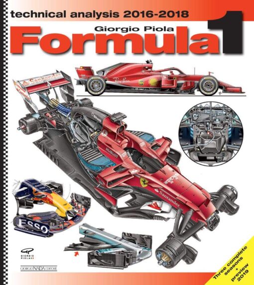 Formula 1 2016 - 2018  Technical Analysis