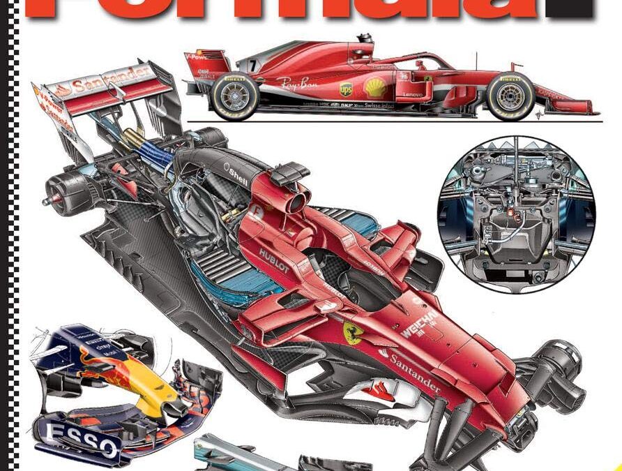 Formula 1 2016 – 2018  Technical Analysis