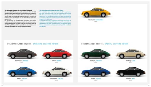 Porsche 911 – 60 YEARS 1963 – 2023 - Limited Edition - Image 7