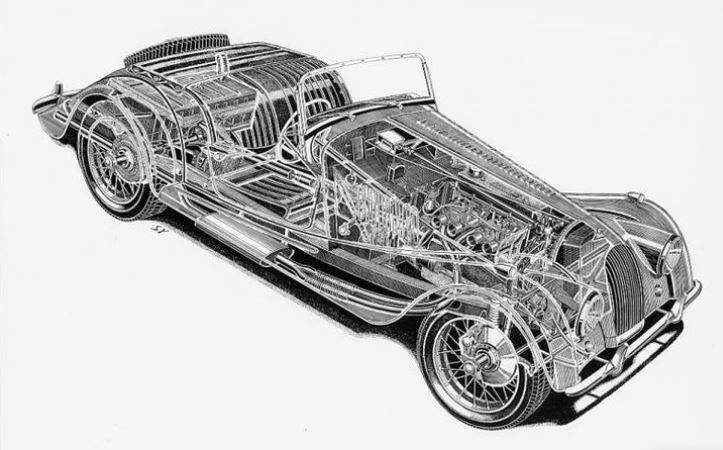 Morgan Plus 4 SS Cutaway 8.5 x 11