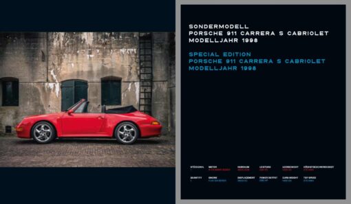 Porsche 993 30 Years 1994 – 2024 - Image 3