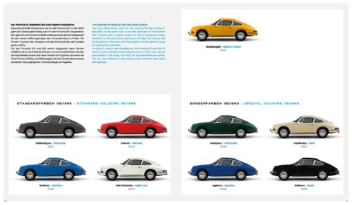 RUF EDITION – Porsche 911 – 60 YEARS 1963 – 2023 - Image 4
