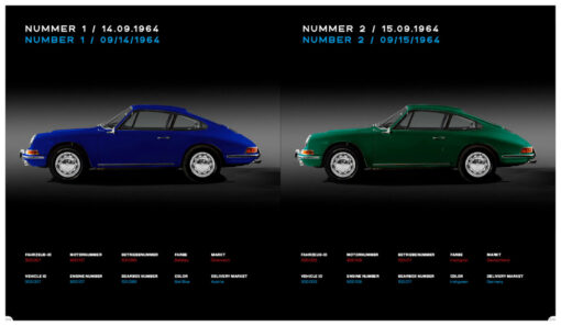RUF EDITION – Porsche 911 – 60 YEARS 1963 – 2023 - Image 3