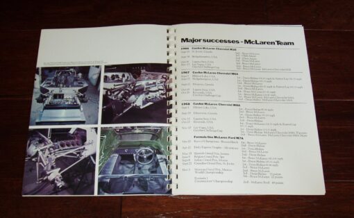 McLaren Racing - Image 5