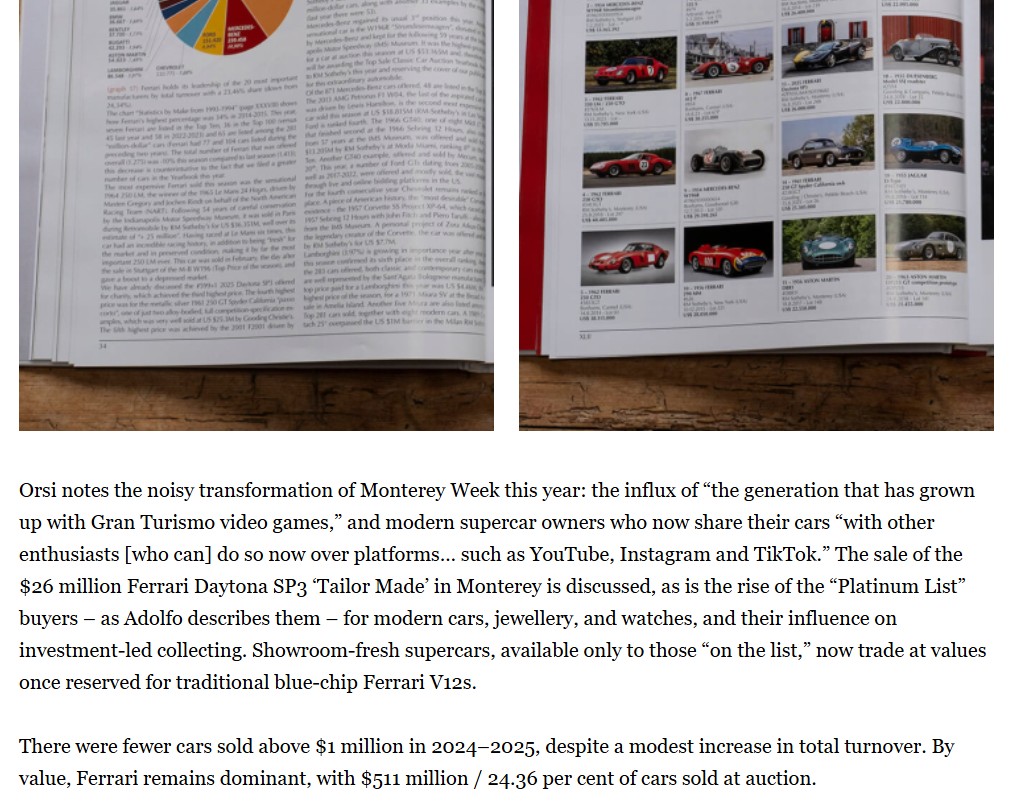 Classic Car Auction Yearbook 2024-2025 - Image 3