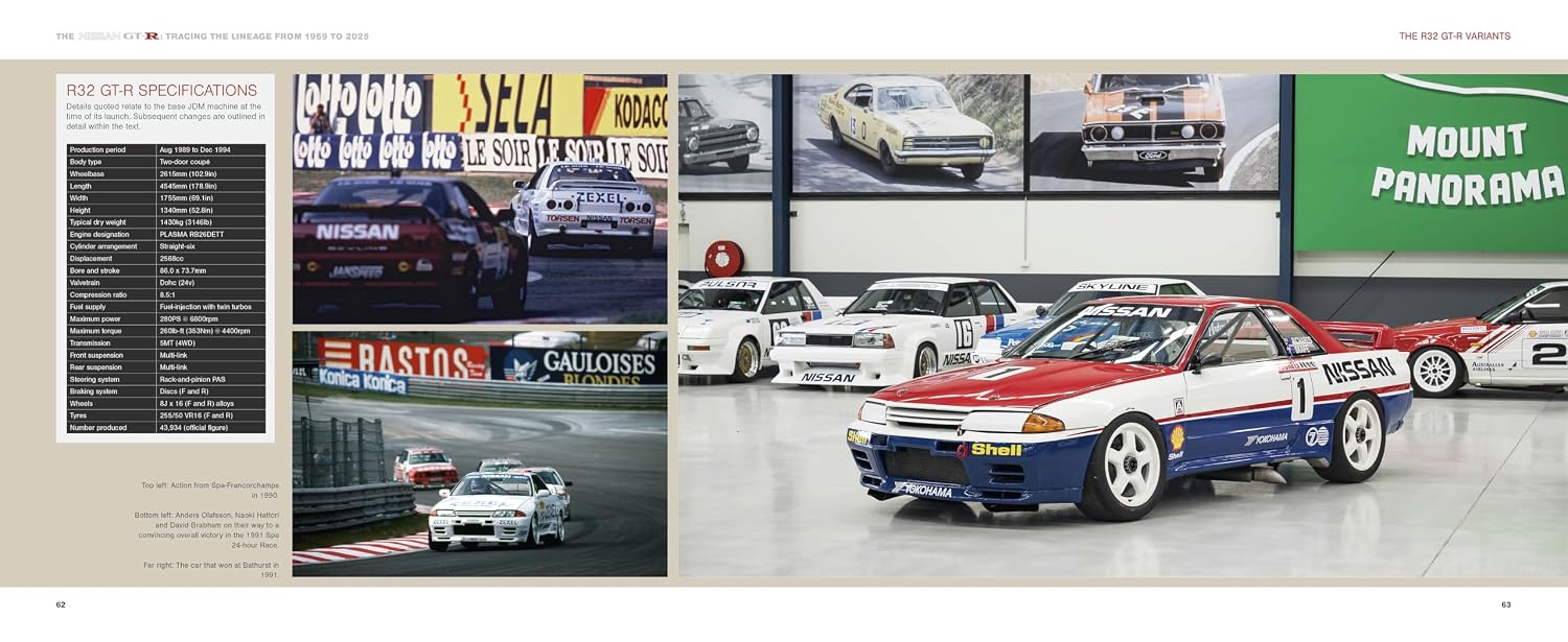 The Nissan GT-R: Tracing the Lineage from 1969 to 2025 - Image 3